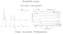 create clear scientific graphs from your data