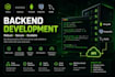 develop robust backend using nodejs and express