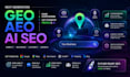 improve wix website ranking with seo, geo geo and optimization