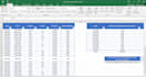 do expert data analysis, excel dynamic tables, and charts