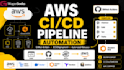 automate your ci cd pipeline on AWS with github actions