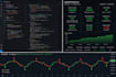 build a custom crypto trading bot