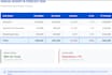 create your budget and forecast template excel