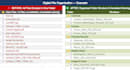 organize your digital documents and create a clean filing system