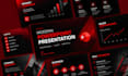 redesign powerpoint presentation into modern business slides