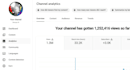 manage your youtube channel