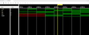 design verilog hdl modules with testbench