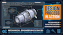 design professional custom connectors for industrial applications