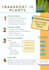 design professional study notes and PPT in canva