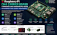create raspberrypi cm4carrier board and embedded linux hardware for smart system