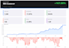 backtest your trading strategy in python