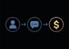service client revenue system