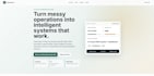 automate your business with ai and API integrations