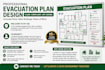 design fire emergency evacuation plan, map diagram
