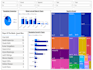 create a power bi sales dashboard