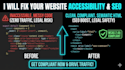 fix web accessibility wcag compliance and speed