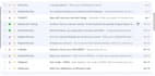 manage emails calendar and admin support