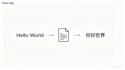 iwill write professional chinese articles and emails