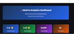 do python data analysis and create interactive dashboard