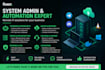 remote sysadmin and automation servers VPN bots backups IT support