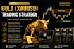 teach you a profitable gold trading strategy
