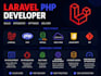 upgrade legacy laravel and PHP applications safely