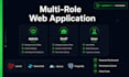 build a laravel multi role web application with admin and user panels