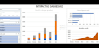 create microsoft excel dashboard KPI reports and data analytics