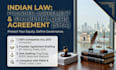 draft and review shareholders agreement under indian law