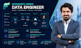 build microsoft fabric data engineering and etl pipelines