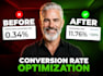 increase shopify cro conversion rate optimization shopify store audit