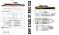create ship stability analysis and marine vessel design