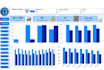 do data analysis using excel power bi and sql