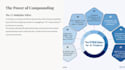 design modern powerpoint presentation canva slide
