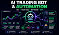 setup polymarket trading bot kalshi hermes agent solana bot with claude code