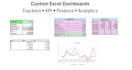 create a custom excel dashboard and tracker