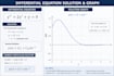 solve and graph differential equations professionally
