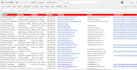 find clients for you service based business