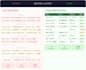 clean and organize your messy excel data