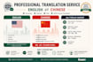 translate your chinese documents