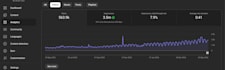 create professional ai youtube videos for tutorial and faceless channels
