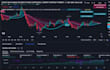 code coinbase thinkorswim binance trading bot, tradingview pinescript, bybit bot