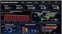 design a power bi dashboard with kpi and dax measures
