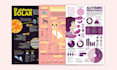 design professional infographics, data charts