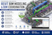 resolve mep clashes and optimize revit models for accurate construction delivery