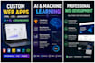 build a custom HTML CSS javascript web app with ai and machine learning