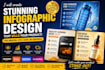 professional infographic design for amazon and etsy