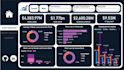 make professional power bi dashboards