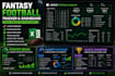 create a fantasy football excel tracker