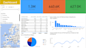 analyze your data and create professional dashboards